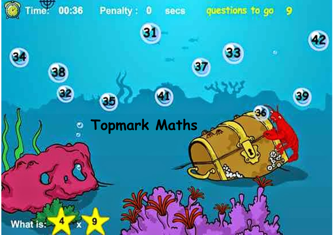 topmarks